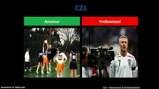 AS PE  SCS 5 Amateurism amp Professioanlism in Sport [upl. by Euk219]