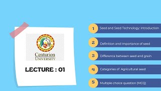 Lecture No  01 Seed and seed technology Introduction definition and importance [upl. by Suoivatram]