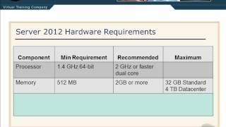 8 Hardware Requirements [upl. by Aicitan]