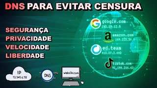 Como acessar o X Twitter sem VPN mudando DNS e não ser censurado [upl. by Kamal372]