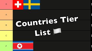 Countries quality of life tier list very subjective [upl. by Shulock878]