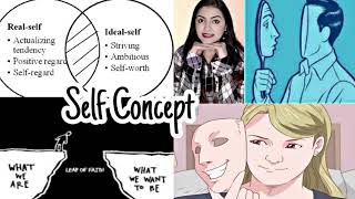 What is Ideal and Real Self How it Makes Your Life Difficult  Personality Theory in HindiUrdu [upl. by Tnecnev]