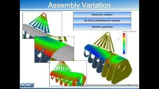 3DCS for CATIA V5  Dimensional Analysis Color Mapping [upl. by Abigail111]