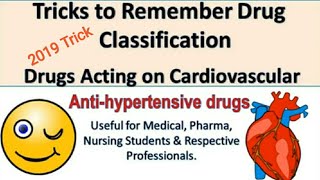 Tricks to Remember Drug ClassificationAntihypertensive Drugs Mnemonics [upl. by Malliw]