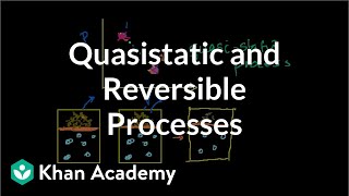 Quasistatic and reversible processes  Thermodynamics  Physics  Khan Academy [upl. by Trela]