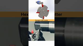 Hexagon CNC cutter 🙌 designengineer machinery mechanical caddesign solidworks 3ddesign [upl. by Toscano]