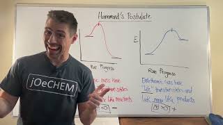 Hammonds Postulate and Identifying Early or Late Transition States [upl. by Husein150]