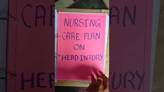 Nursing care plan on head injury NCP  MSN2  bsc nursing 4th year ncp headinjury [upl. by Merrel]