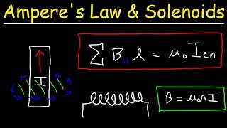 Amperes Law amp Magnetic Field of a Solenoid  Physics amp Electromagnetism [upl. by Martreb]