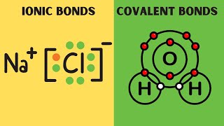 Ionic vs Covalent Bonds [upl. by Ramedlab]