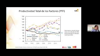 La Universidad del Rosario y la EIA Lanzaron el Laboratorio Empresarial de Productividad [upl. by Wiskind]