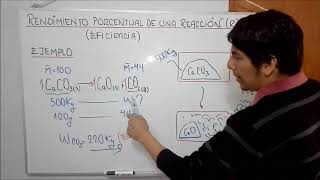 QUÍMICA  RENDIMIENTO PORCENTUAL DE UNA REACCIÓN QUÍMICA [upl. by Namhar]