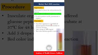 Methyl red MR reactiontest  Biochemical tests  Microbiology by Imran Yaseen [upl. by Bate394]