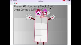 Uncannyblocks Band Giga Different Wholes But Tenths 9110 [upl. by Diana]