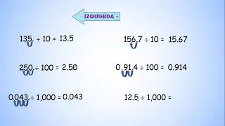 Video 25 Divisiones Abreviadas para 10 100 y 1000 6° [upl. by Yelyak]