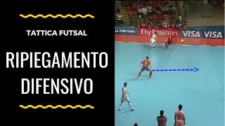 Tattica Futsal ripiegamento difensivo scaglionamento difensivo [upl. by Ocnarfnaig]