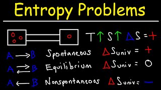 Entropy  2nd Law of Thermodynamics  Enthalpy amp Microstates [upl. by Heurlin]