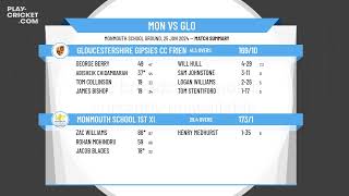 Monmouth School 1st XI v Gloucestershire Gipsies CC Friendly XI [upl. by Vasta]