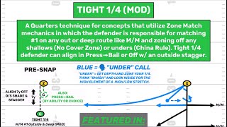 Quinyon Mitchell Technique Cutups — Quarters — Week 9 2024 vs JAX [upl. by Eclud350]