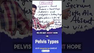 Female pelvic types  Female Pelvis  Nursing pelvictypes femalepelvis testpaperlive shorts [upl. by Ellenrad]