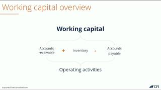 Working Capital Formula [upl. by Arej]