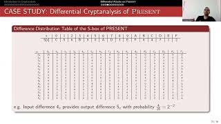 Differential Cryptanalysis Explained on PRESENT [upl. by Adamina791]