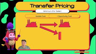 Transfer Pricing 2 Opportunity Cost [upl. by Susannah246]