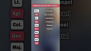 Abbreviation for Titles english learnenglish quiz vocabulary shorts funny englishspeaking [upl. by Pammie74]