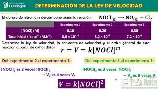 Cinética Química Parte 3 [upl. by Lahsram]