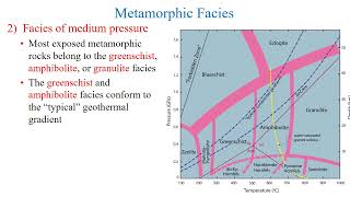 Lecture 25 Metamorphic Facies part 1 [upl. by Ardnoyek]