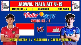 Jadwal Piala AFF U19 2024 Pekan Ke 2  INDONESIA vs KAMBOJA  Klasemen Piala AFF u 19 2024 [upl. by Eciruam]