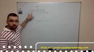 TRUSS ANALYSIS Reaction forces  HSC 2015 Q24bi  Engineering Studies [upl. by Callan]