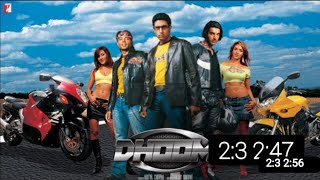 Dhoom Full Movie Facts and Knowledge in Hindi  John Abraham  Abhishek Bachchan  Isha Deol  Uday [upl. by Publea242]