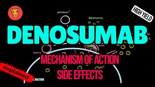 DENOSUMAB Mechanism of action Hypercalcemia Side effects [upl. by Annaig]