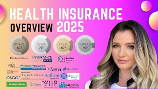 2025 Health Insurance Plans Explained compare bronze silver gold and platinum California [upl. by Trini]