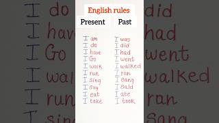 Present  past 💯 English rules englishgrammar tense ytshorts [upl. by Oek77]