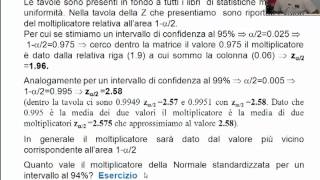 Statistica medica  Determinazione del moltiplicatore e Tavola della Z [upl. by Bowman]