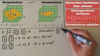 Normalenform in Parameterform umwandeln Ebene Lineare Algebra [upl. by Adolphus]