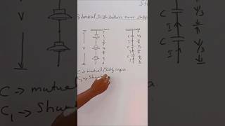 Shunt capacitance of suspension insulators [upl. by Lyudmila]