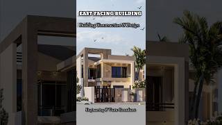 EAST FACING BUILDING VASTU PLAN shorts shortvideo construction design [upl. by Tim]