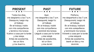 The Spanish simple tenses present past and future [upl. by Travus]