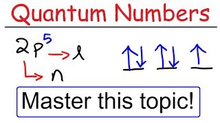 Quantum Numbers  n l ml ms amp SPDF Orbitals [upl. by Orelie543]