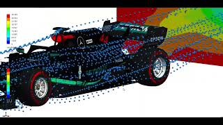 CFD of F1 Car [upl. by Bluma]