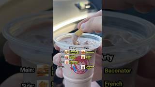 Drafting the Ultimate Wendy’s Combo w EthanTylerSmith [upl. by Ninos730]