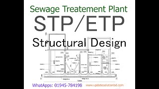 STP Sewage Treatment Plant [upl. by Loresz]