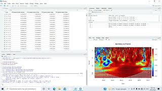 The easiest way to estimate Wavelet Coherence Analysis in Rstudio [upl. by Hoeg]