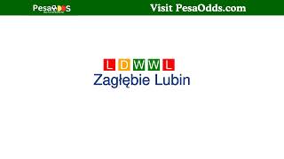 Stal Mielec vs Zagłębie Lubin Prediction [upl. by Lansing]