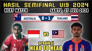 JADWAL SEMIFINAL PIALA AFF U19 2024  INDONESIA VS MALAYSIA  LIVE DI SCTV [upl. by Acissehc]