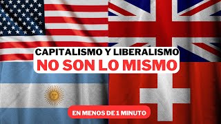 Capitalismo y liberalismo [upl. by Shayna]