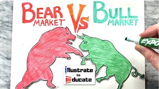 Bear Market Vs Bull Market Explained  What is a Bear Market What is a Bull Market [upl. by Viafore]